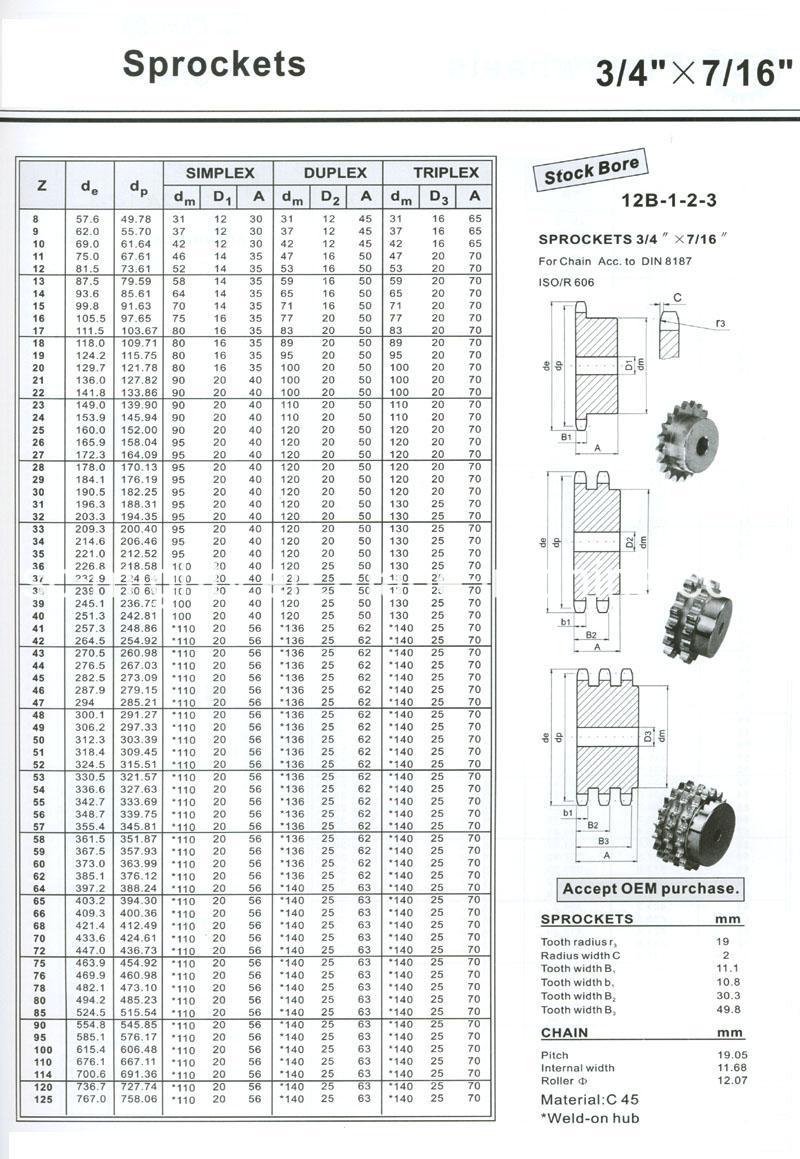 Mighty High Quality DIN Standard Steel 10b 12b 16b 20b 24b Roller Chain Sprockets Using in Transmission Industry