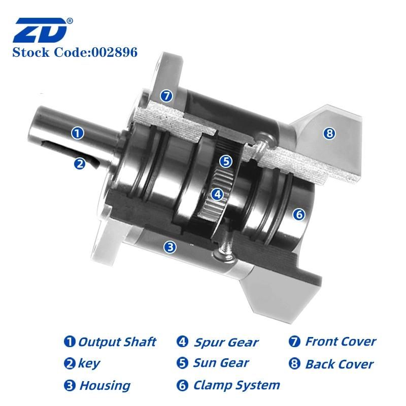 Factory Price 60mm ZDF Square Mount Flange Low Backlash Planetary Gear Reducer For Servo Motor