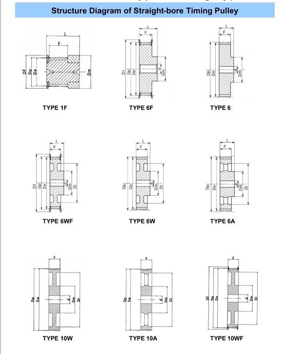 High Quality Transmission Aluminum Timing Belt Pulley