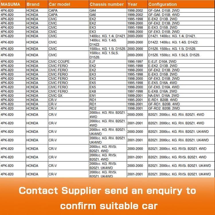 Ribbed V Belt for Honda Used Auto Part Cars in Korea