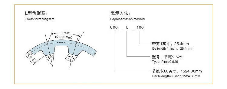 High-Efficiency Transmission Seamless Integrated White Polyurethane Timing Belt