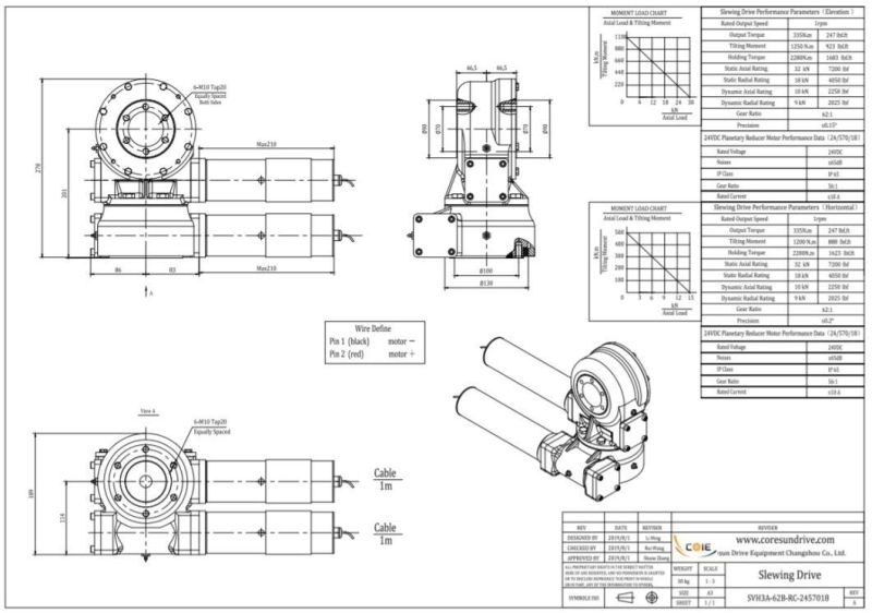 Slewing Drive Worm Wheel for Small Solar Tracker