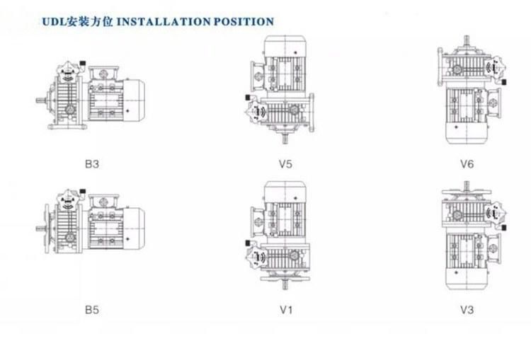 Professional Factory Power Differential Transmission Variator Stepless Reduction Gearbox