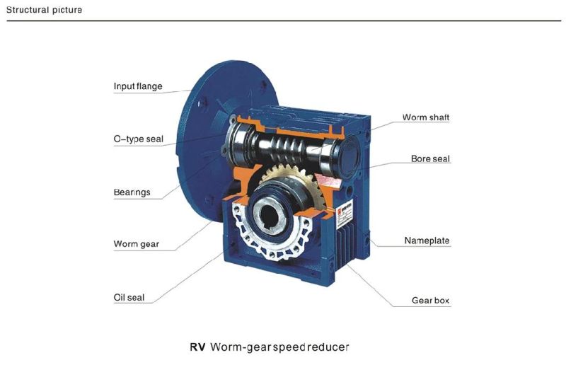 Right Angle RV Series Worm Gearbox for Industrial Applications