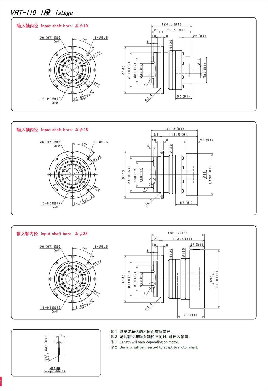 Shimpo Gearbox High-Precision Vrt-115c Series Gantry Robot Servo Motor Reducer