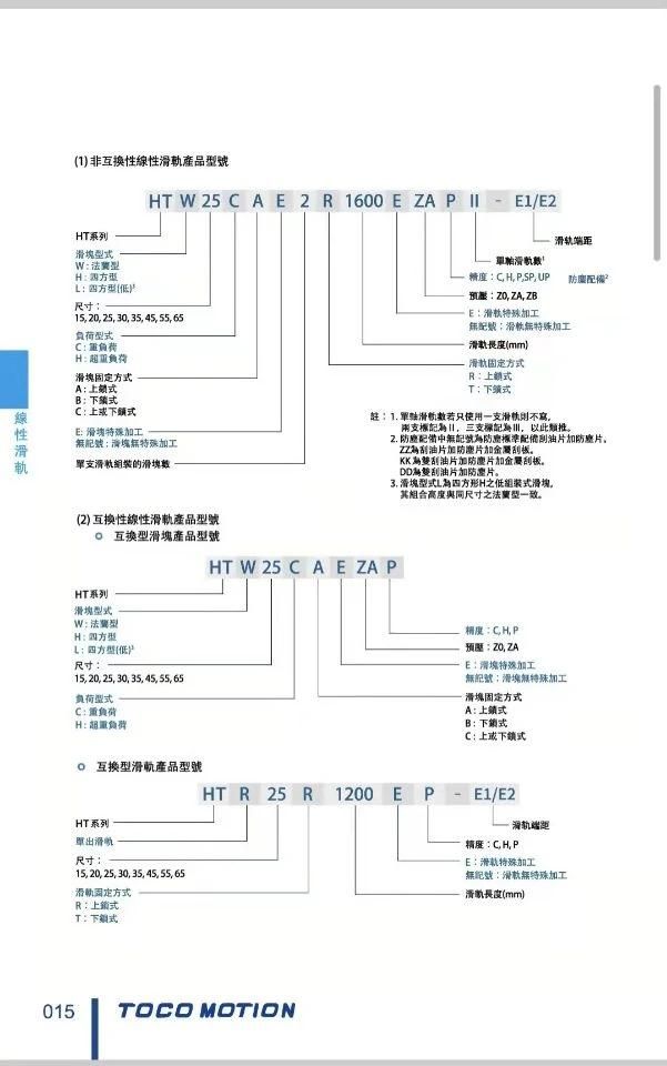 Ht Serious Linear Guide, Lase Cutting Machine, Printing Machine