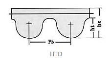 D8m 840 Double Teeht Twin Teeth Rubber Toothed Belt