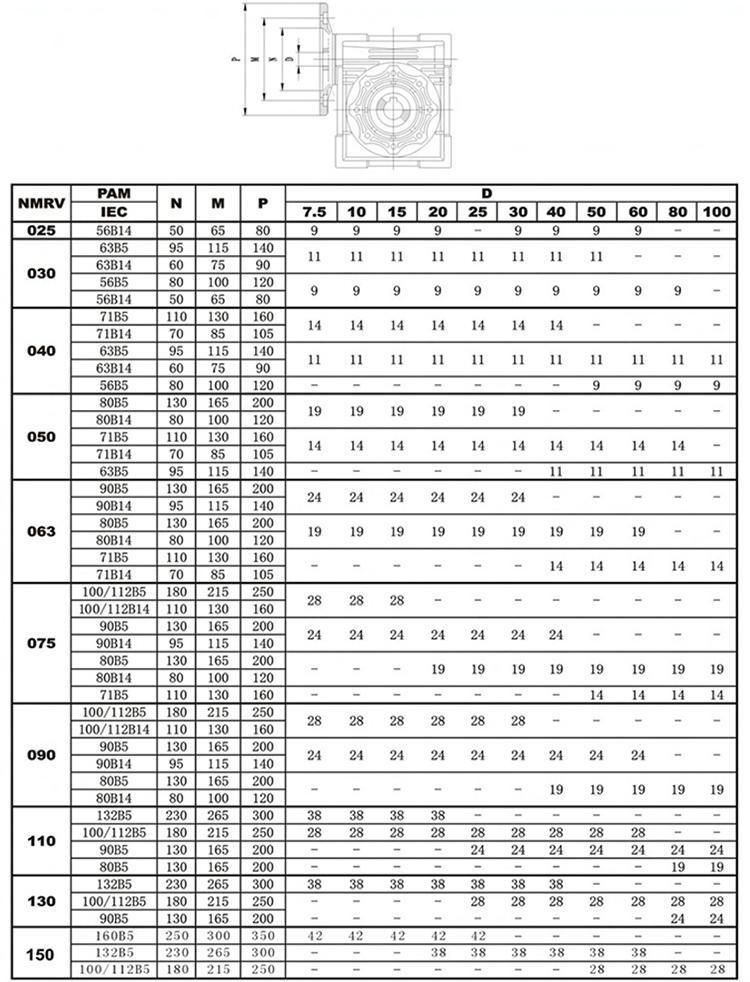 Small Worm and Gear Gearbox Price List