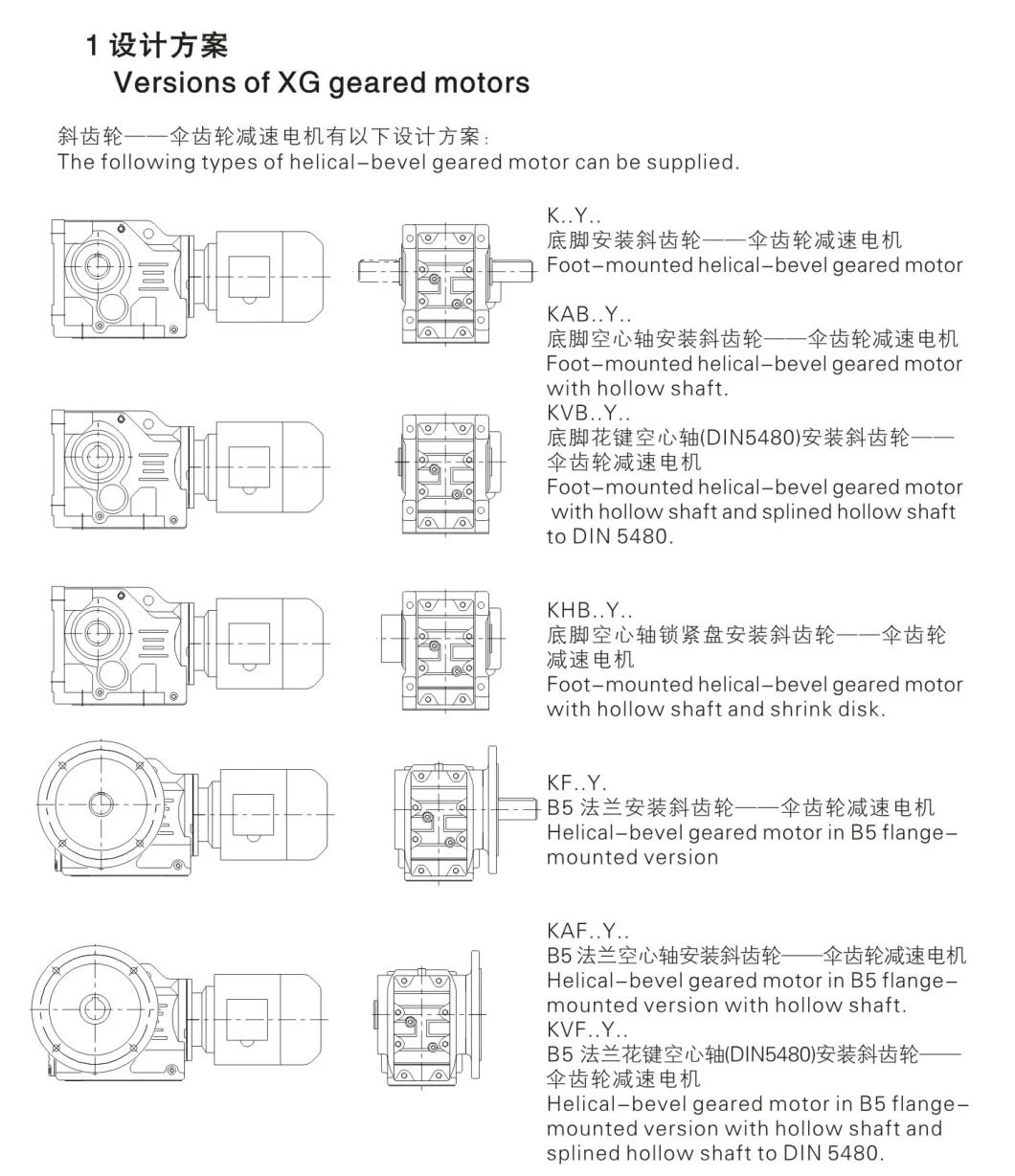 K Series Three Stage Transmission Helical-Bevel Gear Motor