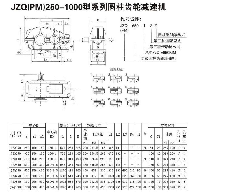 Speed Reducer and Cylindrical Gear, Gearbox