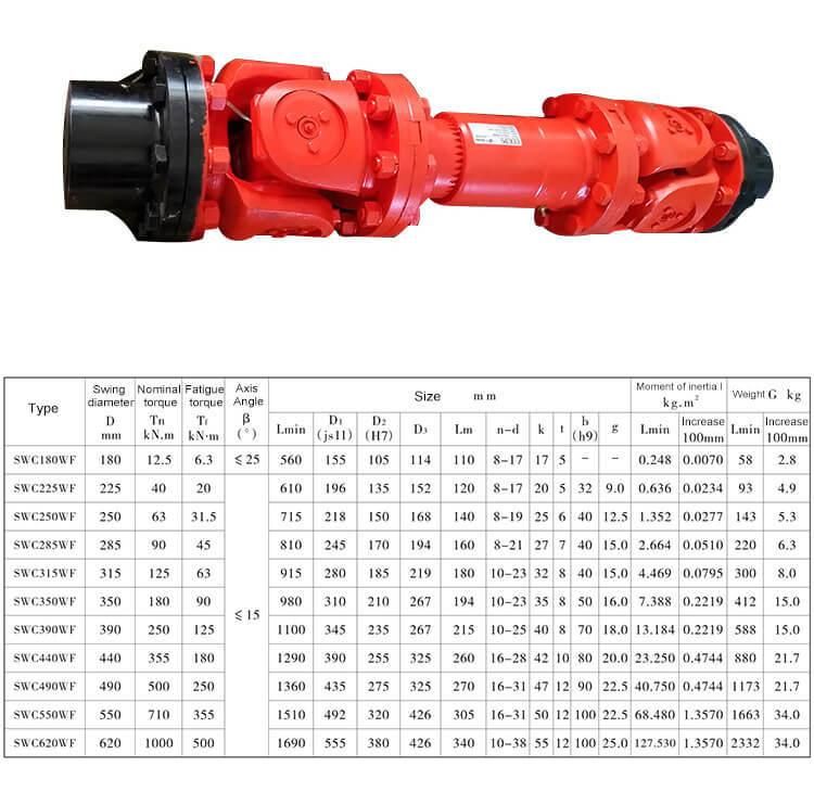 Rolling Mill Universal Joint Coupling / Cardan Shaft