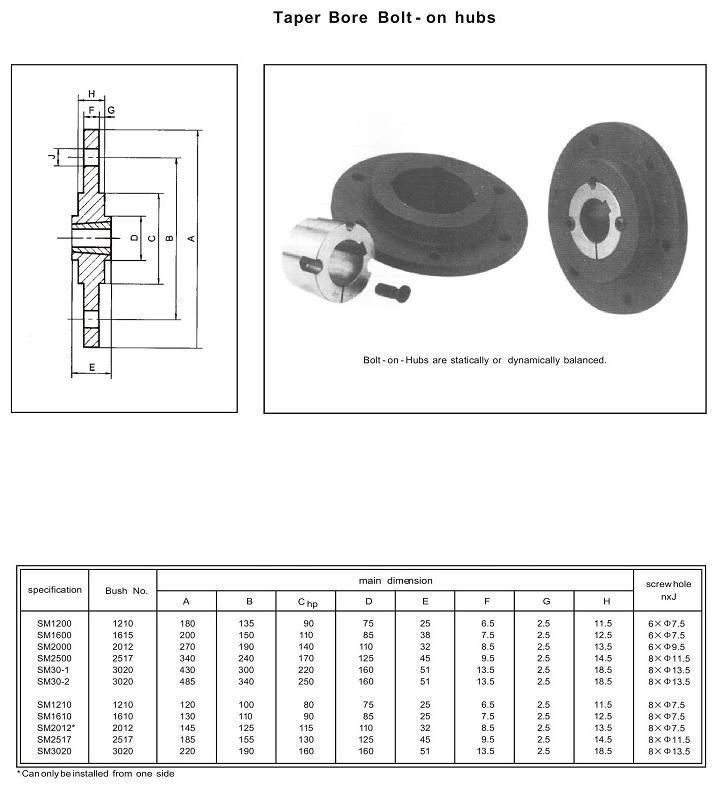 Taper Bore Bolt on Hubs Fortaper Bush Statically/Dynamically Balanced