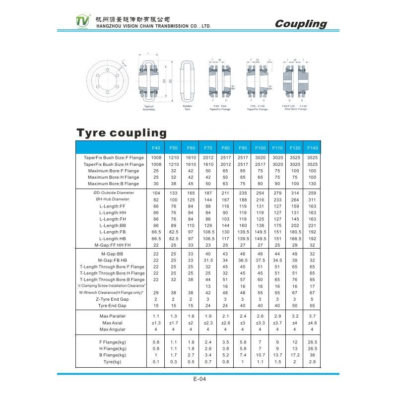 Tire Coupling High Quality Flexible Tyre Coupling