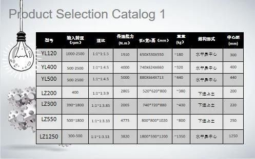 Yl400 Marine Speed Increase Gearbox