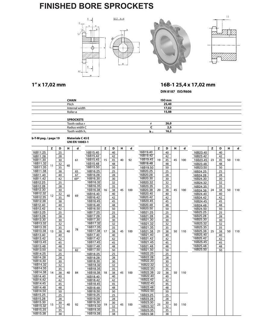 Industrial 08b 10b 12b 21 Teeth Finished Bore Sprocket Single Double Row Sprocket for Roller Chain