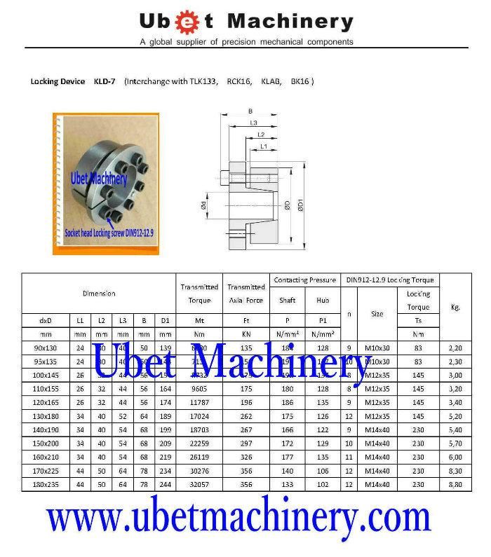 Simultaneous Connetion for Chain Sprocket (FLK133 TLK133 MAV 1061 40X65)