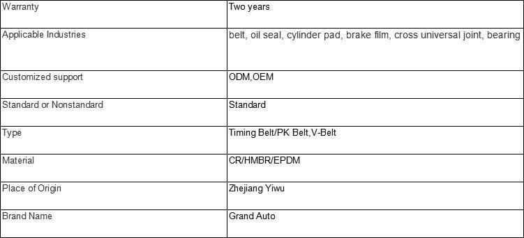 Cogged Transmission Belt Industrial Conveyor V-Belt Fan V-Belt Agricultural