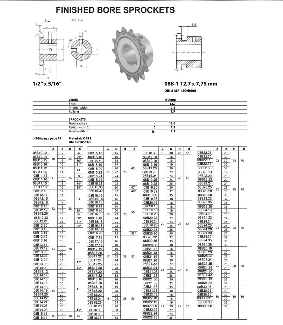 05b 06b 08b 10b Agricultural Machinery Driving Sprocket Transmission Sprocket Wheel with Teeth Hardened