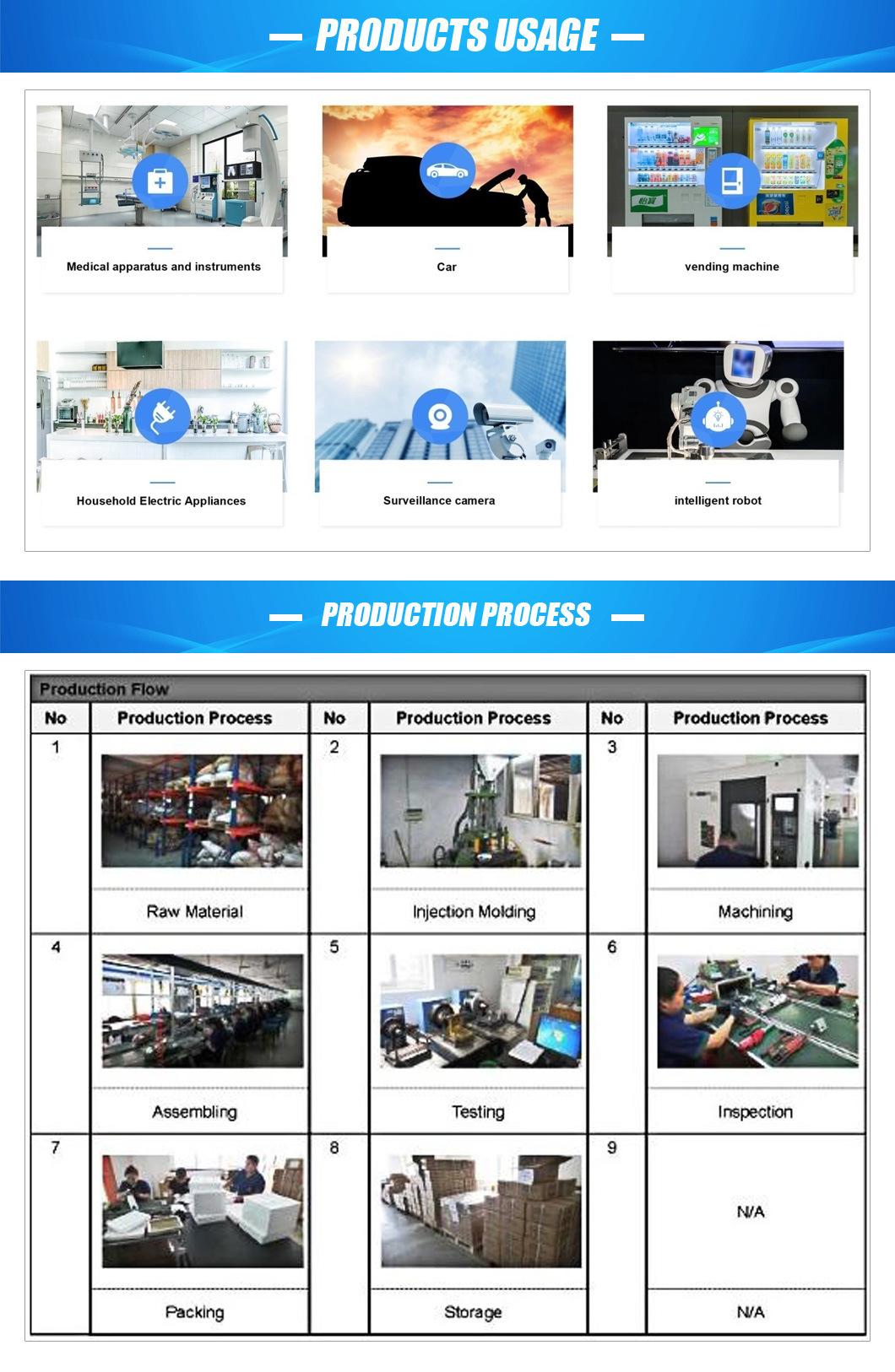 3.3-13W DC Planetary Gear Motor for Power Tools