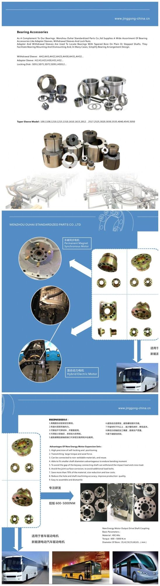 Ktr Standard Keyless Shaft Locking Device Ktr100, Ktr150, Ktr200, Ktr201, Ktr203, Ktr206, Ktr225, Ktr250, Ktr400, Ktr603
