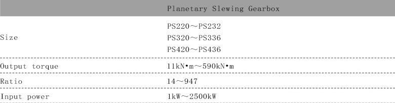 PS Planetary Slewing Gearbox