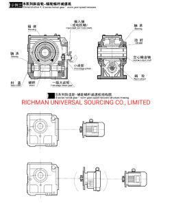 S Power Transmission Worm Gear Speed Gearbox Motor Unit