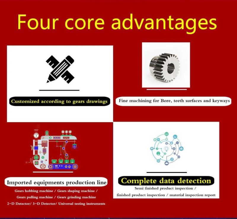 Reduction Planetary Starter Drive Machine Transmission Precision Pinion Involute Helical Spiral Miter Crown Bevel Gear