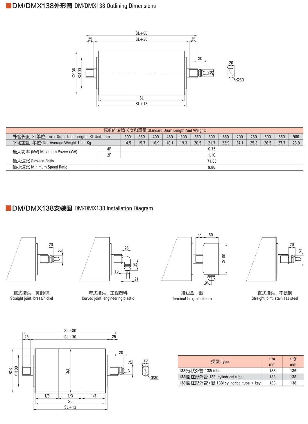 High Quality Stainless Steel Drum Electric Motor Roller Drum Motor