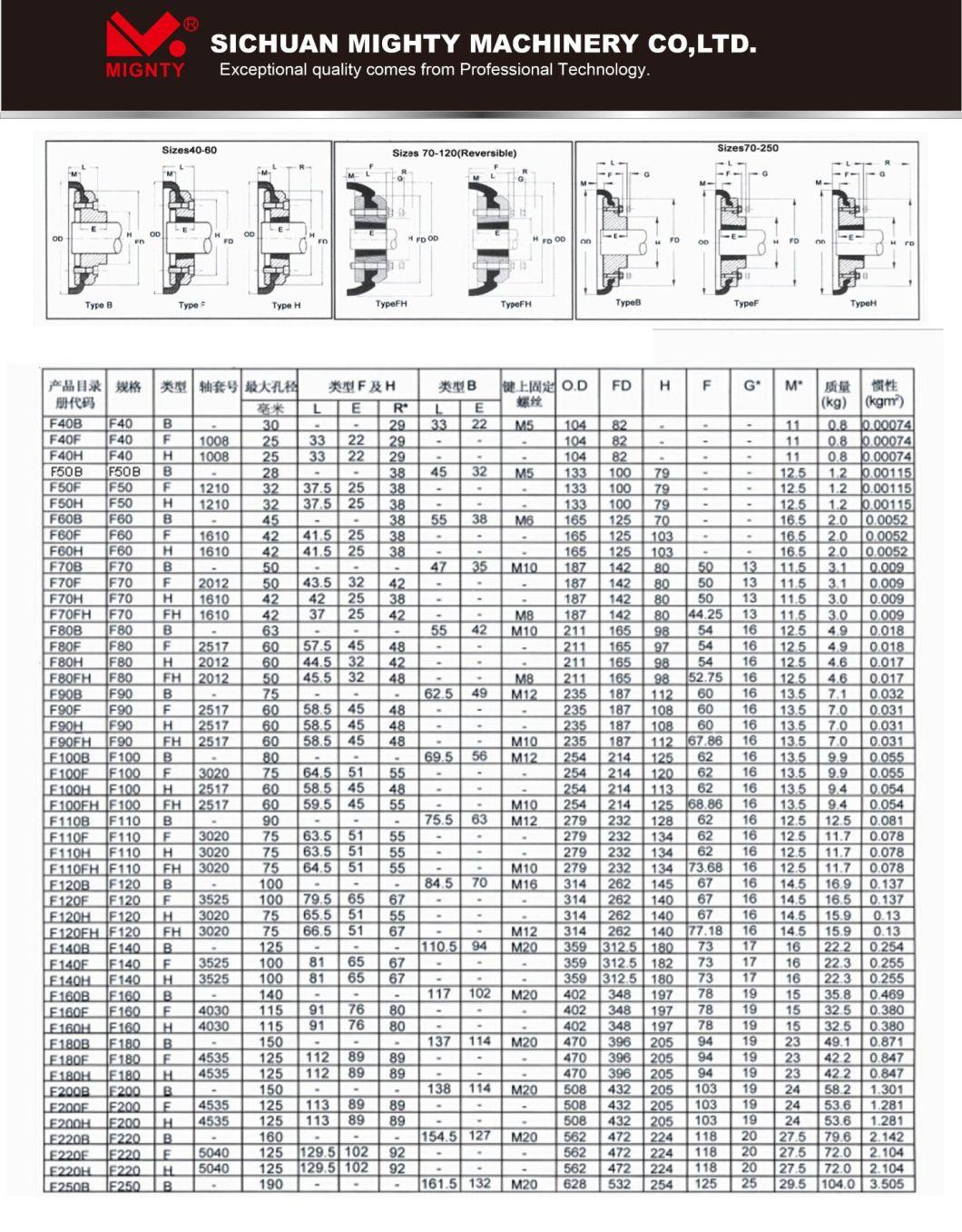 F120f/Hf90f/F180b/F50b Fenner Tyre Coupling with Tyre Element Taper Bush and Flange