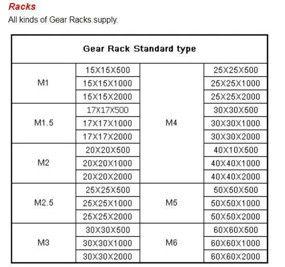 Steel Plastic Nylon POM CNC Gear & Pinion Helical Gear Rack