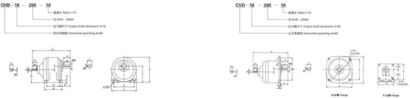 High Precision Low Noise Horizontal Type Speed Reducer Gear Motor