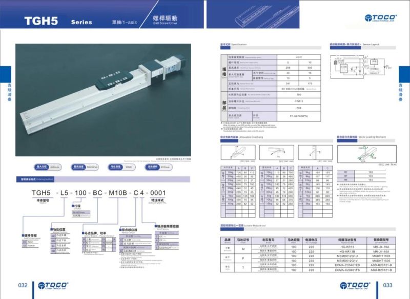 Tgbs Linear Module Toco Brand Single Axis Robot From Taiwan