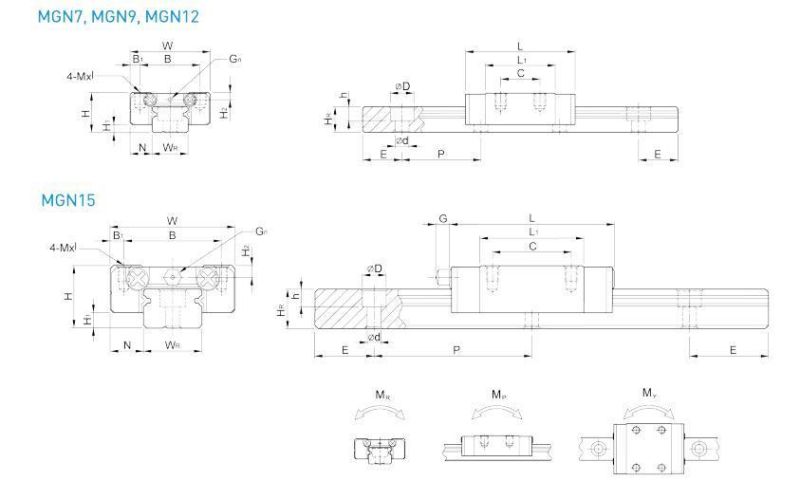 Linear Guide, High Precision, Black