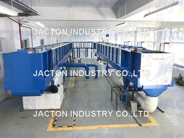 High Precision Variable Slope Sink with Screw Jacks Motorized Heavy Duty Lifting Platform for Institute of Water Resources and Hydropower Research