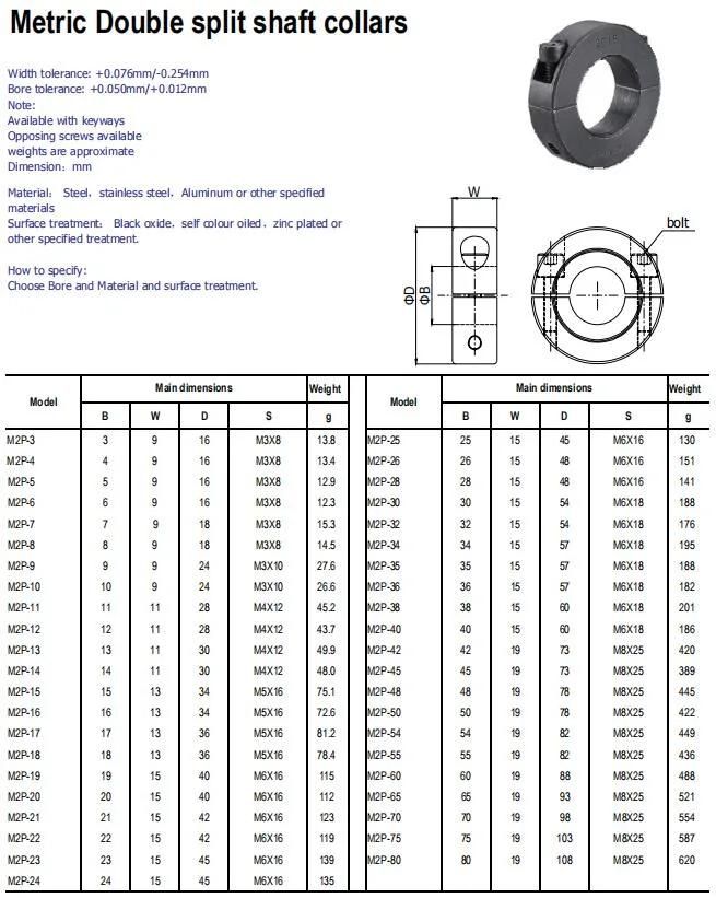 Quick Lock Release ID16/22/30mm Metric Inch Single/Double Splits Clamp Shaft Collar