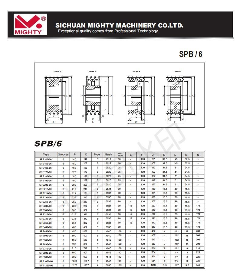 American and European Standard SPA Spb V-Belt Pulley Sheave Wheel Tension V Groove Cast Iron Belt Pulleys