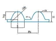 Rubber Conveyor Timing Transmission PU Drive Belt