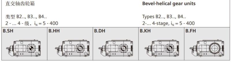 Siemens Flender H/B Series Gearbox Transmission Gear Reducer