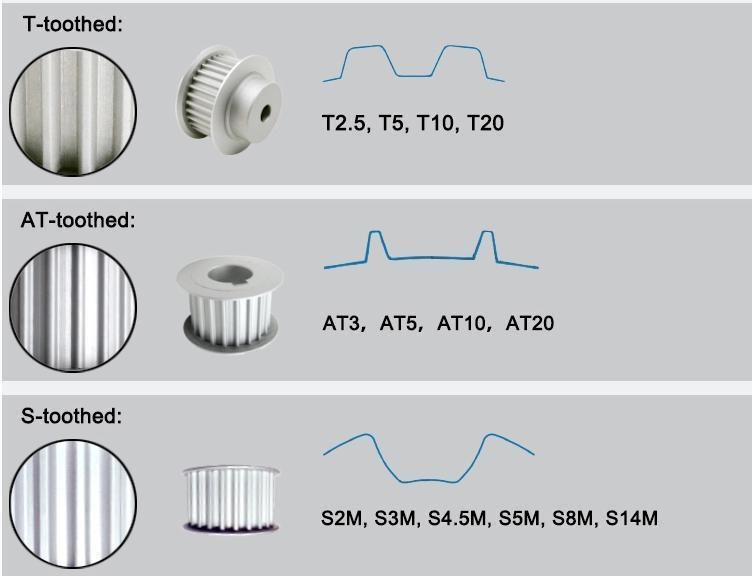 Aluminium Timing Pulley At5 At10 Tooth Timing Belt Pulley
