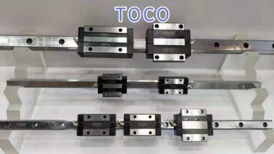 Linear Guide, Low Profile Ball Type