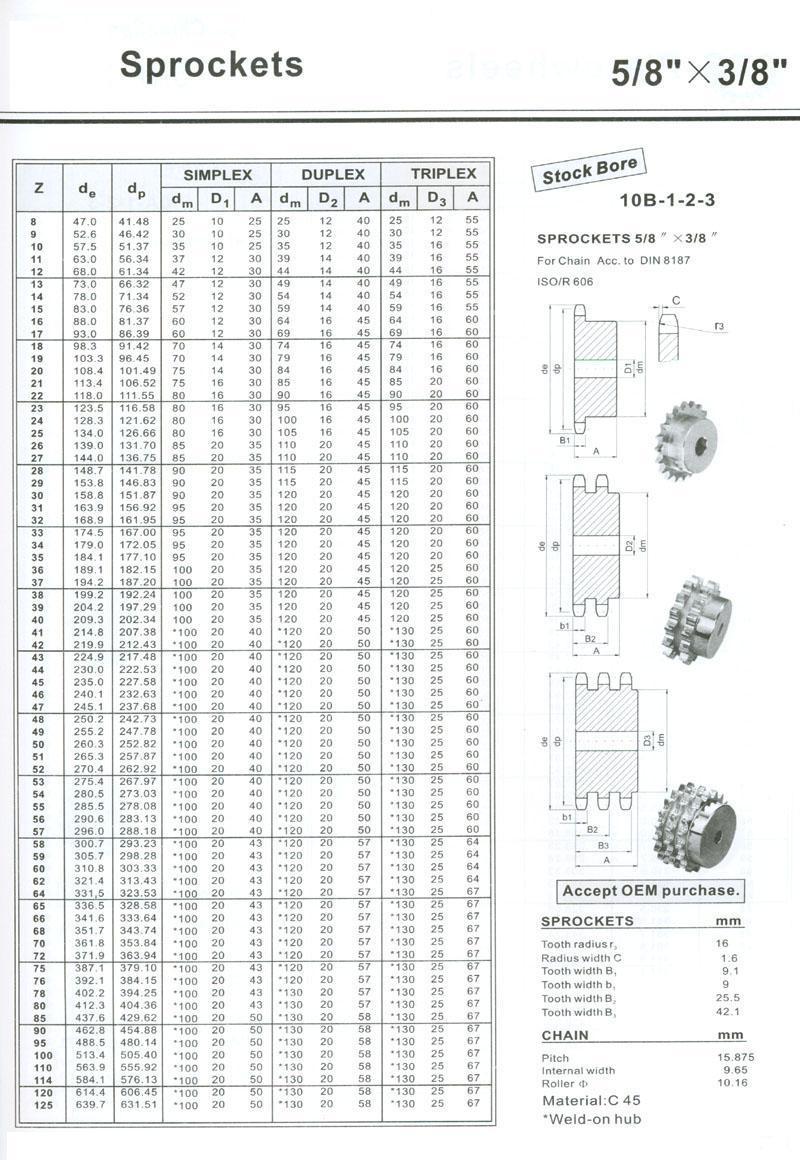 DIN Standard 08b 10b 12b 16b 20b Roller Chain Sprocket Plate Wheel with Perfect Quality