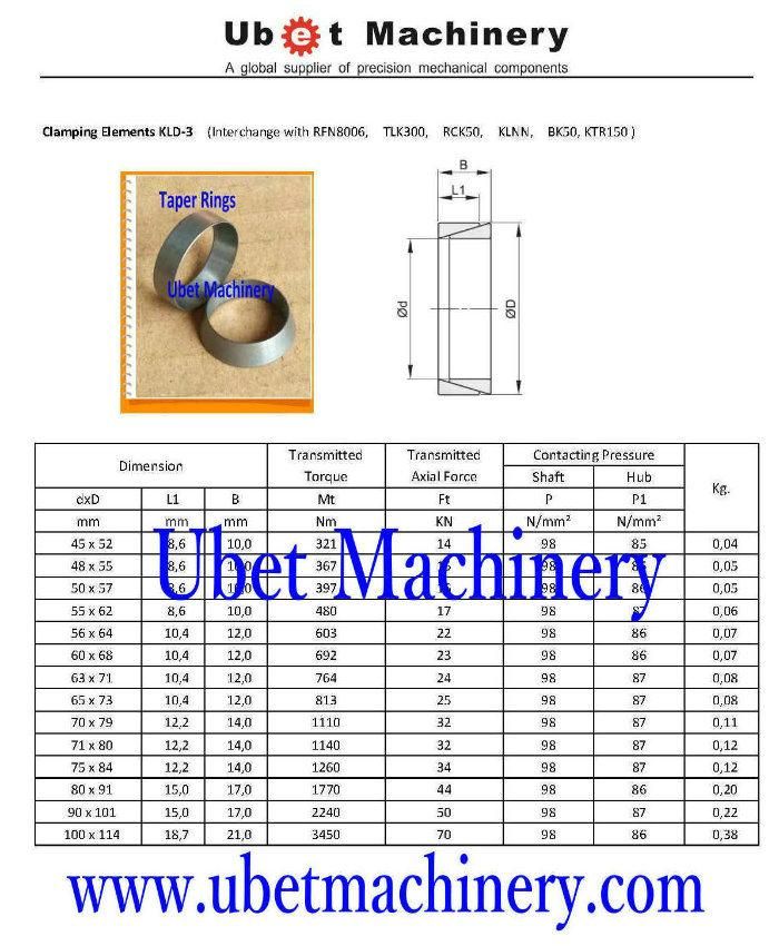 Shaft Fixing Cone Clamping Element (TLK130 30X35 d=30 D=35)