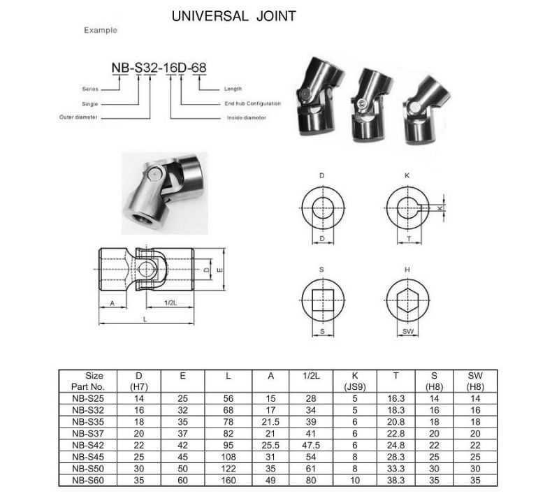 Mighty Splined Shaft Universal Joint Coupling China Supplier Steering Cardan Coupling