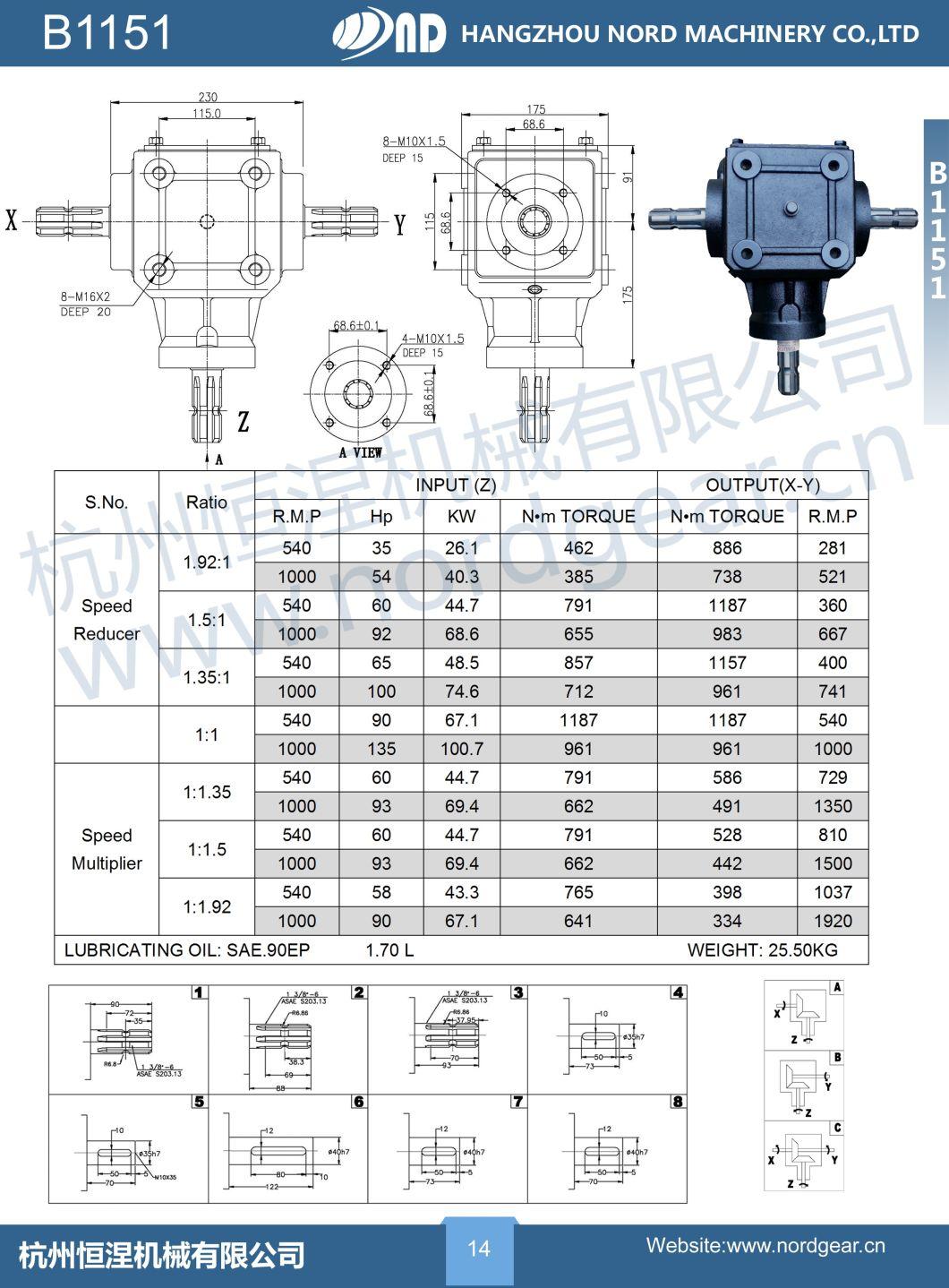 Hot Selling in Europe Manufacturers Agricultural Worm Gearbox Lifan Gearboxes ND