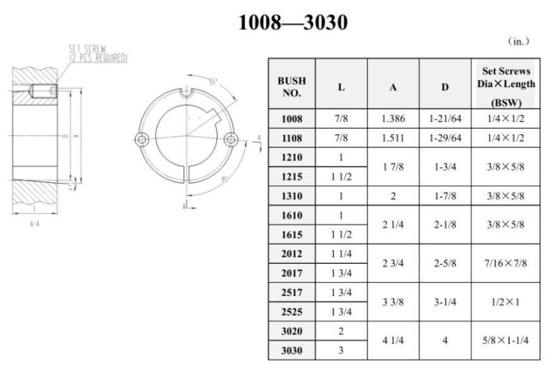 Cast Iron V Belt Pulley Taper Bushing Taper Lock Bush