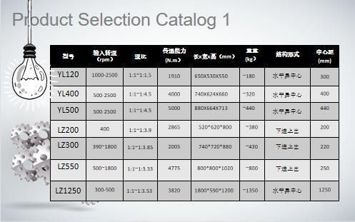 Lz550 Marine Speed Increase Gearbox