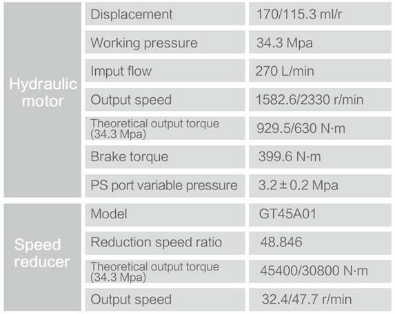 20-26-ton-Travel motor assembly/walk motor assembly,CCHC brand,MA170W