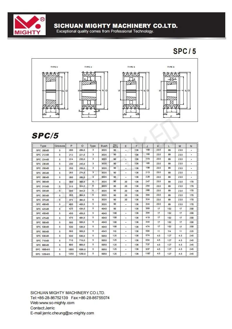 Spz SPA Spb Spc Belt Pulley for Conveyor Taper Bush V Groove Pulley Wheel