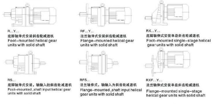 Wholesale Powerful Linear Motor Gearbox Speed R Series Reducer