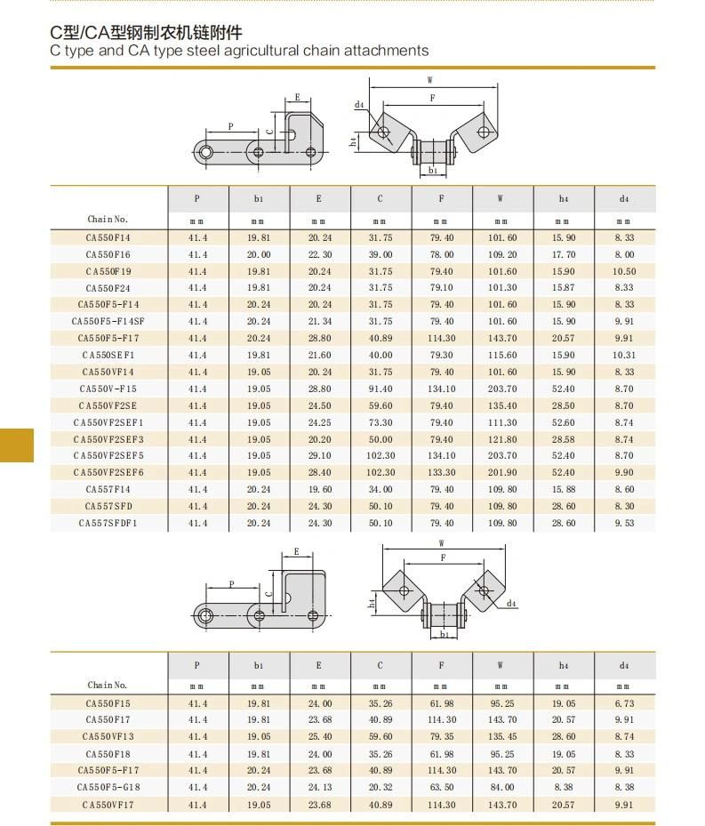 Affordable Ca620d Ca627f1 Ca550 Ca555 Agriculture Conveyor Chains